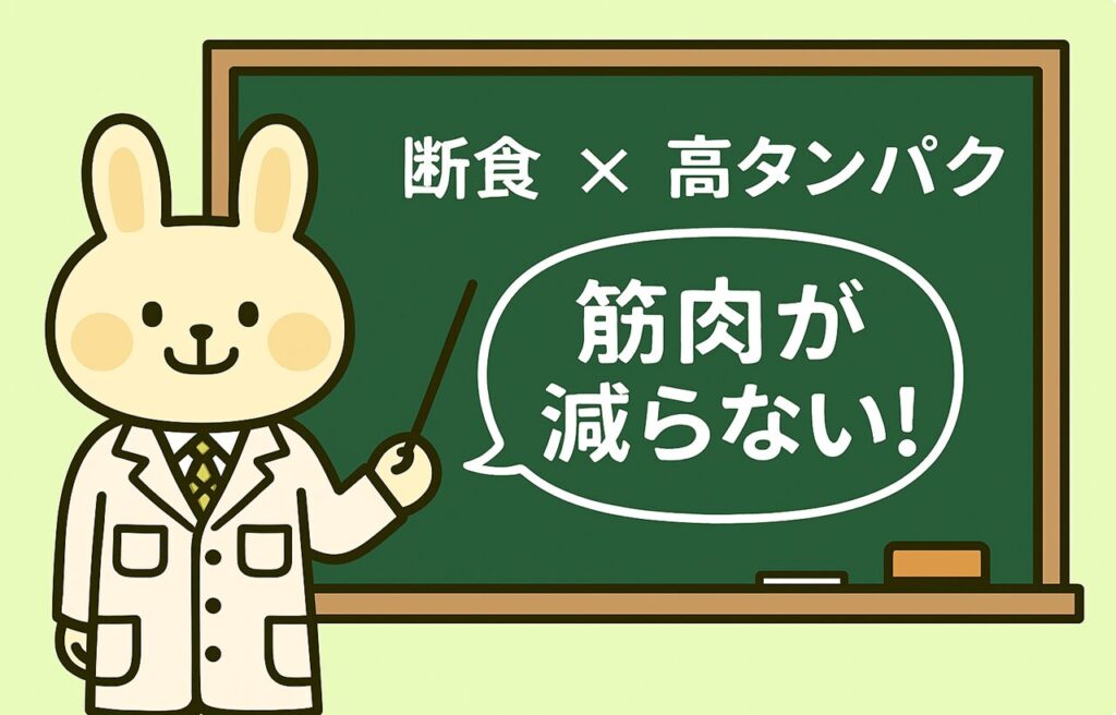 教室風の背景で、黒板の前に白衣を着たうさぎキャラクターのみどりんが立ち、『断食 × 高タンパク 』とチョークで書かれている。
