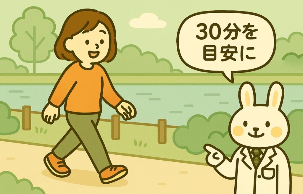 川沿いの緑道をすずちゃんが笑顔でウォーキングしているイラスト。隣でみどりんが『30分を目安に』と吹き出しでアドバイスしている。健康的な有酸素運動のイメージ。