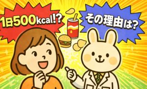 超加工食品で1日500kcal多く摂取する理由を解説する記事のアイキャッチ画像。オレンジの服を着たすずちゃんと、白衣を着た薬剤師うさぎのみどりんが並び、ハンバーガーやジュースのイラストと『1日500kcal!?』『その理由は？』という吹き出しが描かれている。